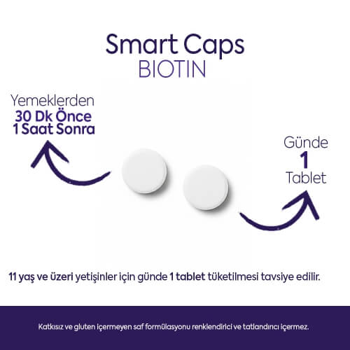 Smart Caps Biotin 60 Tablet