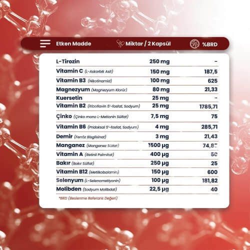 More Than Lugowith 60 Kapsül